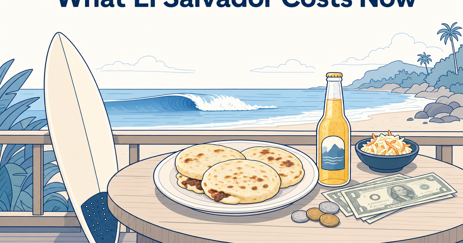 Is El Salvador Still Cheap in 2026? Honest Surf City Prices From El Sunzal